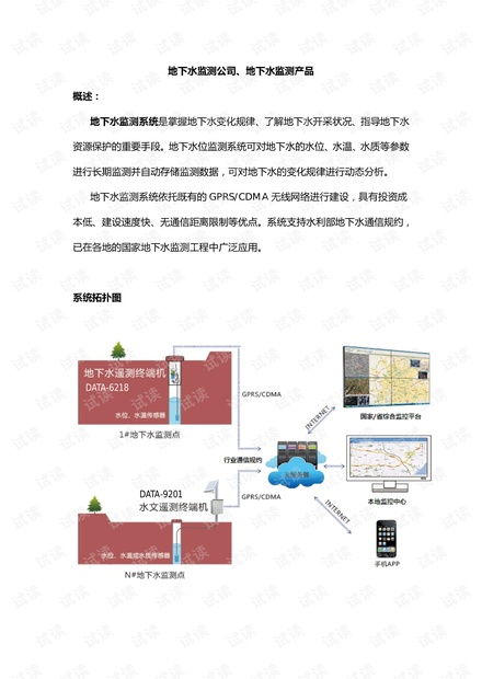 地下水監(jiān)測(cè)產(chǎn)品與技術(shù)資源全解析 從核心設(shè)備到行業(yè)文庫(kù)
